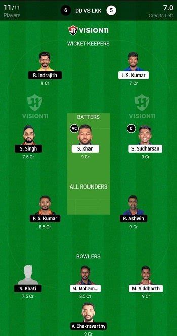 tnpl scorecard 2023|Cricket: TNPL live score, results, fixtures .